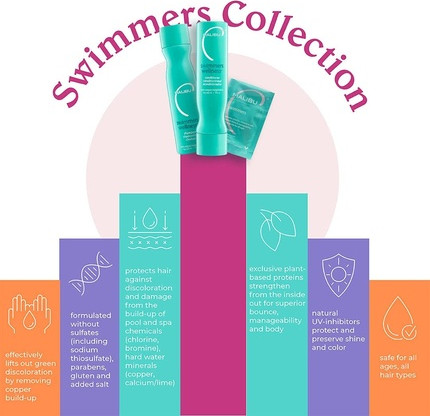 Маска для волос Malibu C Malibu C Swimmers Wellness Hair Remedy