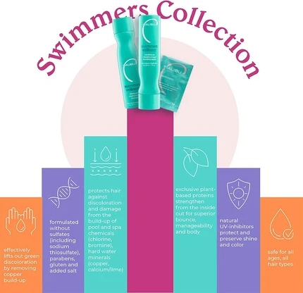 Маска для волос Malibu C Malibu C Swimmers Wellness Hair Remedy