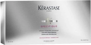 Ампулы Kerastase против выпадения волос