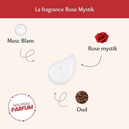 Eau De Parfum Musc Intime Rose Mystic