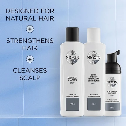 Средство для уплотнения волос Scalp Therapy Hair Thickening Treatment Loyalty Kit Nioxin