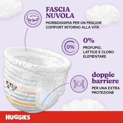 Подгузники-трусики Huggies Ultra Comfort