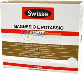 Минеральная добавка Swisse