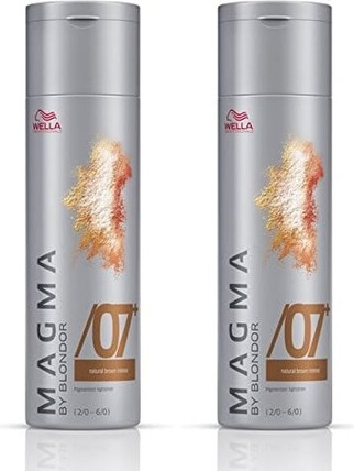 Краска для волос Wella