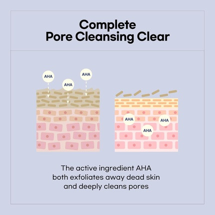 Очищающий Набор Путешественника с Салфетками Cleanser Luvum