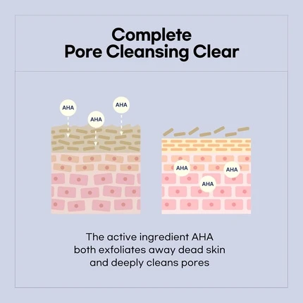Очищающий Набор Путешественника с Салфетками Cleanser Luvum