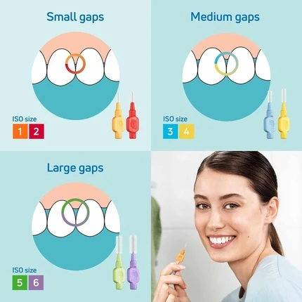 Межзубная щетка Tepe Original 0.5мм