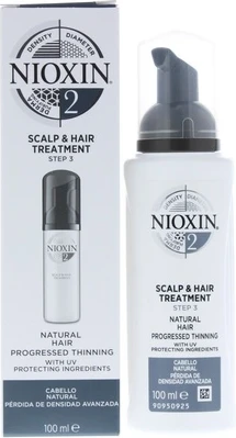 Набор по уходу за волосами Nioxin