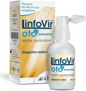 Уход за ушами Noosy LINFOVIR Oto Cerume Spy Auric