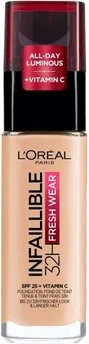 Праймер L'Oreal Paris Infaillible 24h Fresh Wear