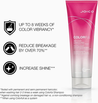 Кондиционер Joico Colorful