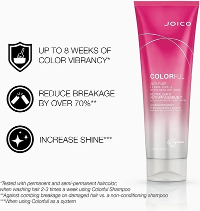Кондиционер Joico Colorful