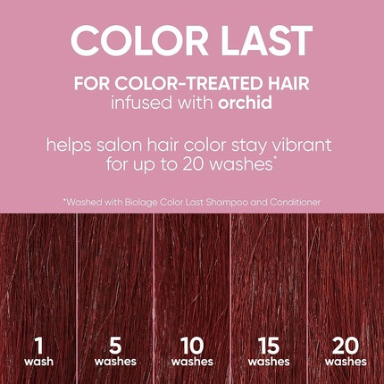 Шампунь Biolage ColorLast