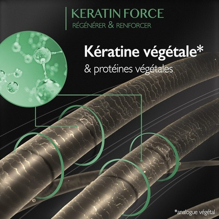 Шампунь Eugene Perma Essentiel Keratin Force
