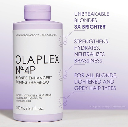 Шампунь Olaplex Blonde Enhancer Toning