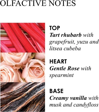 Гель для душа и ванны Molton Brown Delicious Rhubarb and Rose