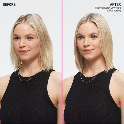 Спрей для термозащиты Redken Thermal Spray