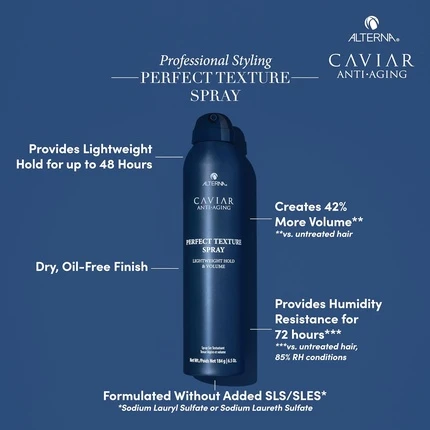 Стайлинг-спрей Alterna Perfect Texture Spray