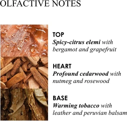 Гель для душа и ванны Molton Brown Tobacco Absolute