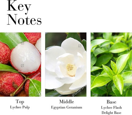 Крем для тела Elizabeth Arden Honey Drops