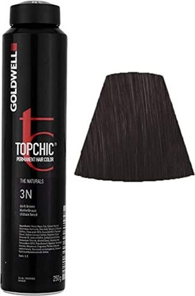 Стойкая краска для волос Goldwell The Naturals