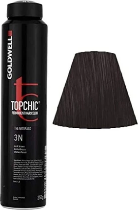 Стойкая краска для волос Goldwell The Naturals