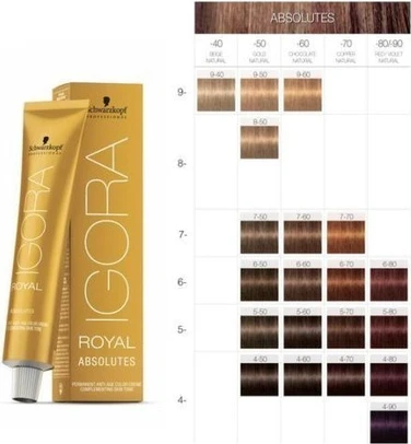 Краска для волос Schwarzkopf Igora Royal Absolutes