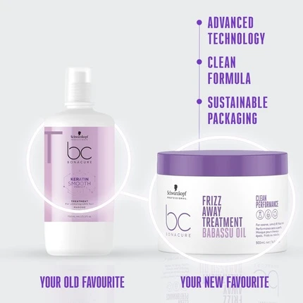 Уход для волос Schwarzkopf Keratin Smooth Perfect
