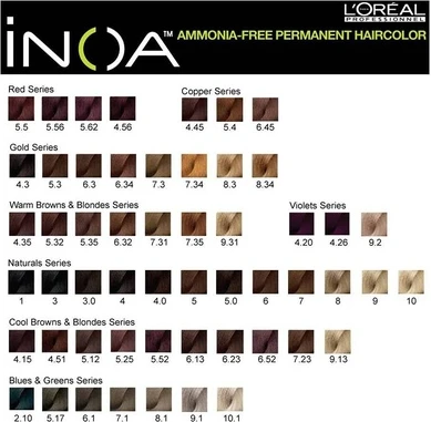 Стойкая краска для волос L'Oreal Professional Inoa Ultra Deep