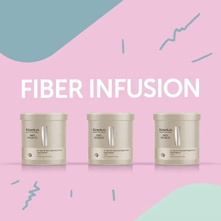 Процедура Kadus Fiber Infusion Treatment