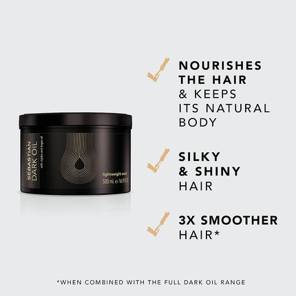 Маска для волос Sebastian Professional Dark Oil Lightweight Mask