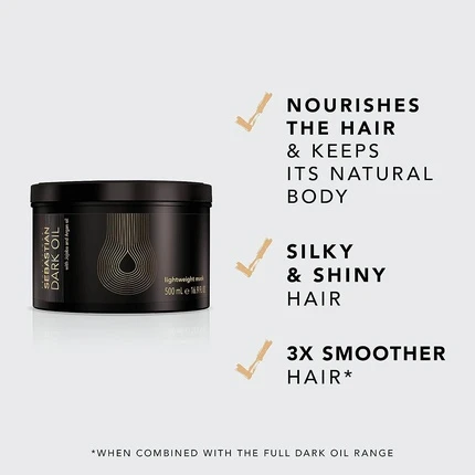 Маска для волос Sebastian Professional Dark Oil Lightweight Mask