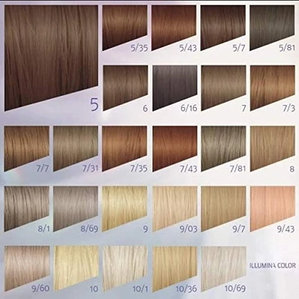 Стойкая краска для волос Wella Illumina Color