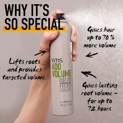 Лак для волос KMS Addvolume Root and Body Lift