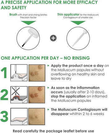Molutrex Solution ACM Laboratories