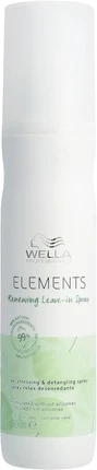Спрей Wella Professionals Elements