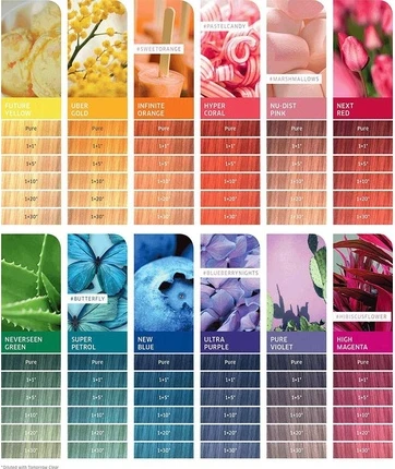 Hair Dye Wella Color Fresh Create