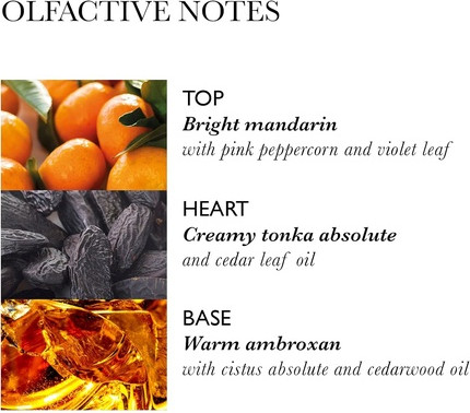 Гель для душа и ванны Molton Brown Neon Amber