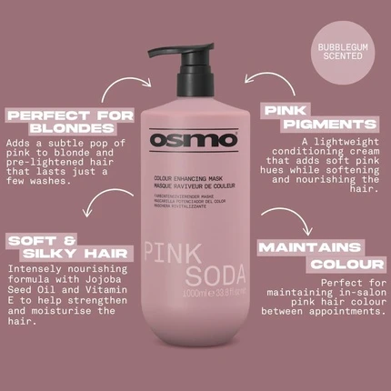 Маска для усиления цвета Osmo Pink Soda