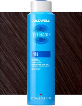 Лосьон Goldwell Colorance Can