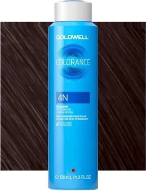 Лосьон Goldwell Colorance Can