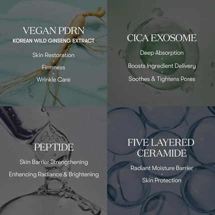 Антивозрастная сыворотка Vt Cosmetics PDRN Cica Exosome