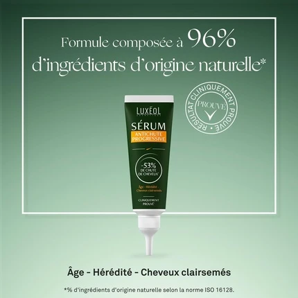 Сыворотка для волос Luxeol Progressive Hair Loss Serum