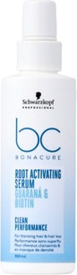 Сыворотка для волос Schwarzkopf Professional Bc Cp Активирующая корни