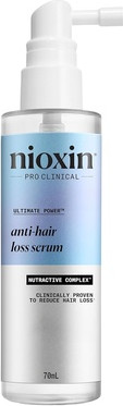 Сыворотка Nioxin против выпадения волос