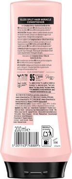 Conditioner Schwarzkopf Gliss Goodbye Split Ends