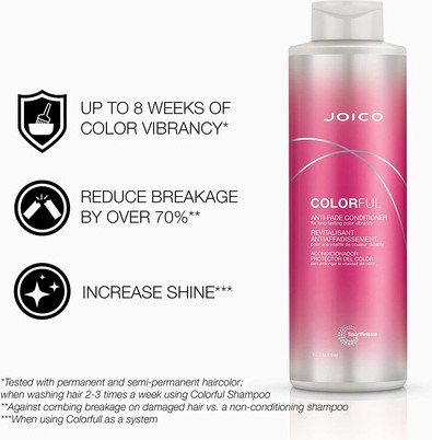 Кондиционер Joico Colorful Anti-Fade Conditioner