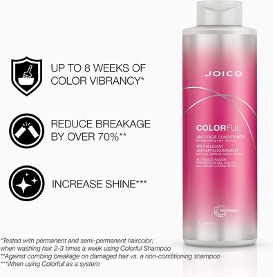 Кондиционер Joico Colorful Anti-Fade Conditioner