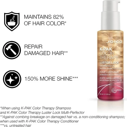 Глянцевое масло Joico K-Pak Color Therapy