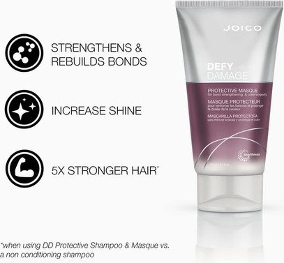 Маска для волос Joico Defy Damage Protective Masque